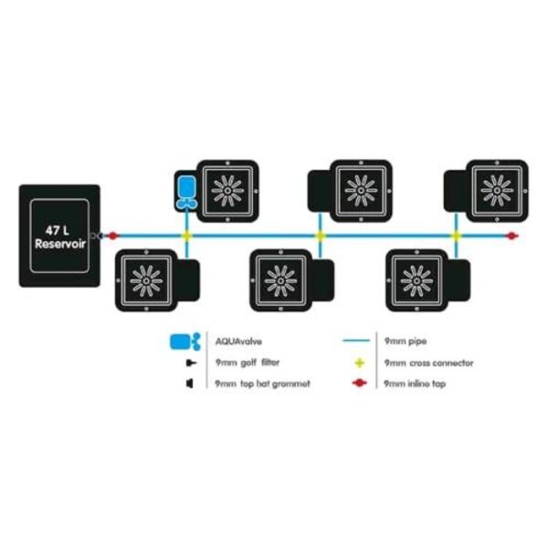 AUTOPOT - 1 POT SYSTEM - KIT 6 vasi