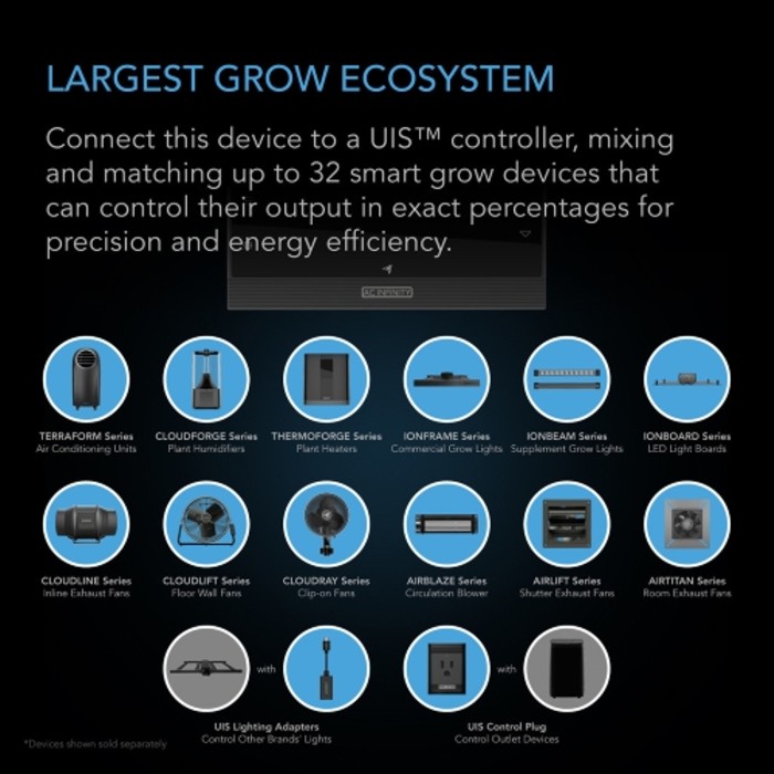 AC INFINITY - CLOUDRAY S6 -150MM_2 happy life grow shop