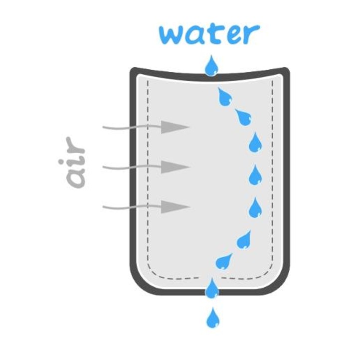 GRONEST - VASO DA TRAPIANTO_3